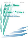 AGRICULTURE AND HUMAN VALUES雜志封面